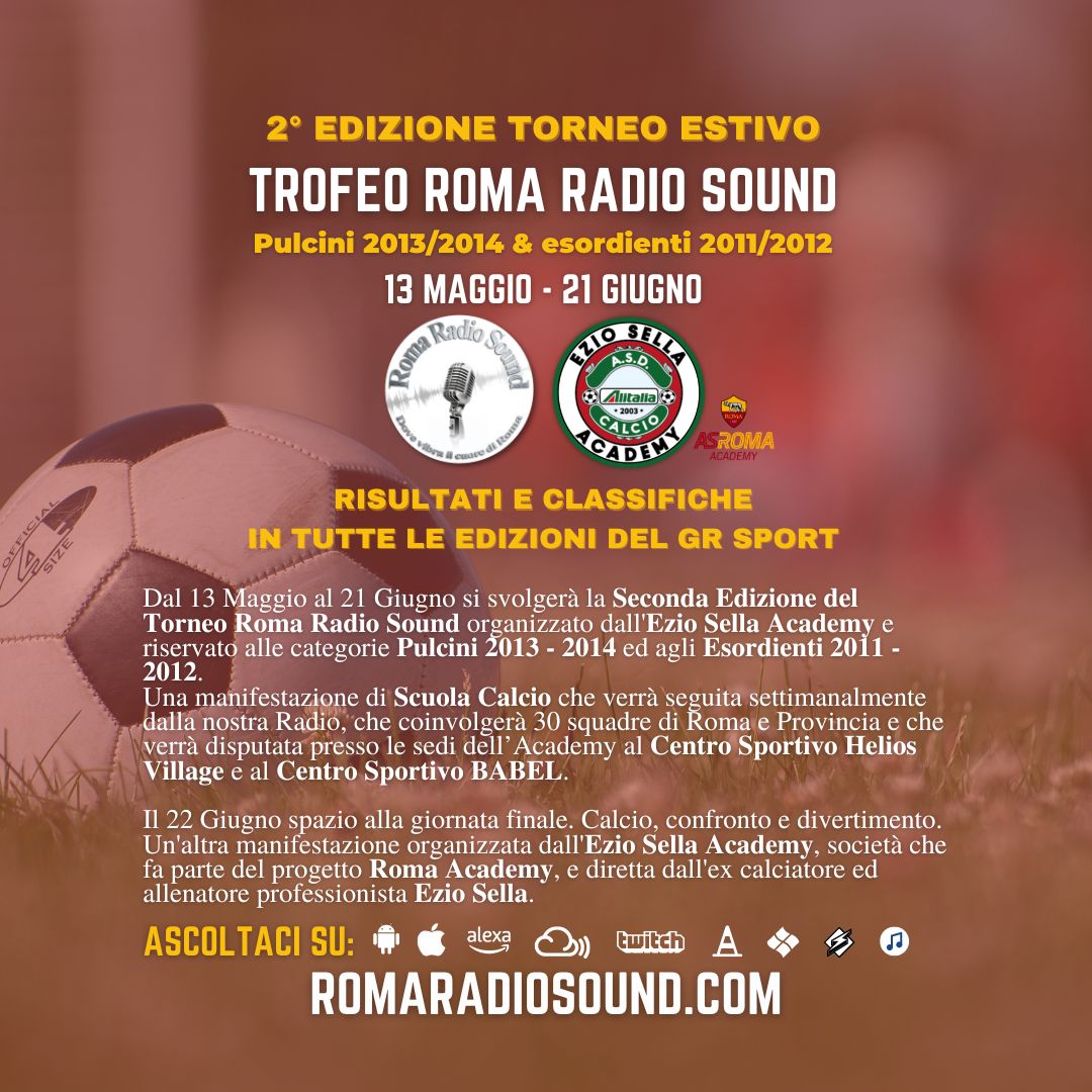 Risultati e Classifiche Settimana dal 13 Maggio al 18 Maggio del 2° Torneo di Roma Radio Sound